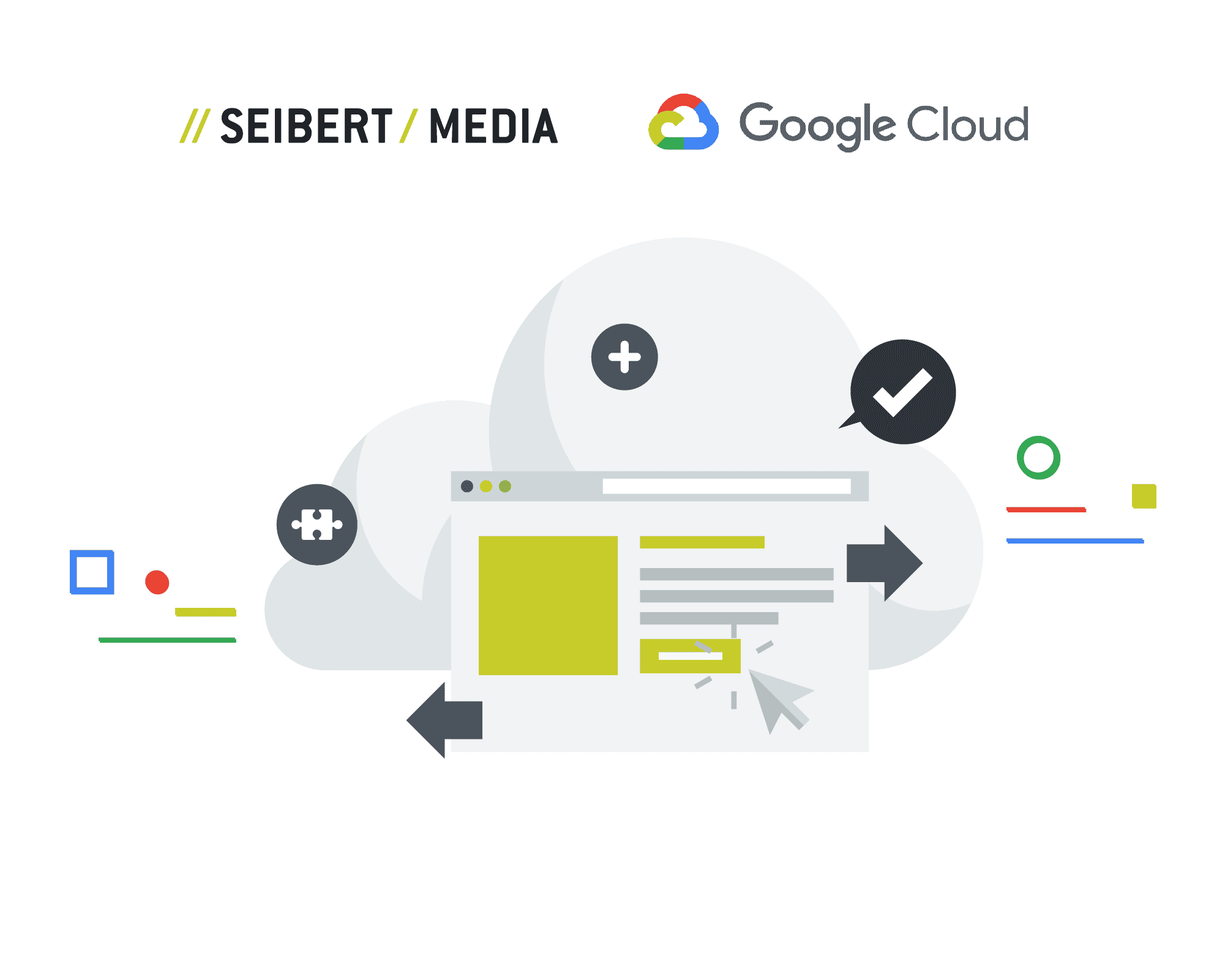 Google Cloud Grafik